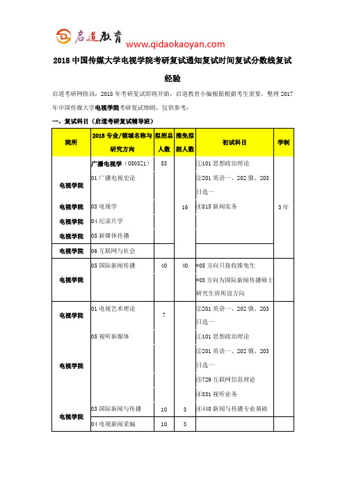 2018中国传媒大学电视学院考研复试通知复试时间复试分数线复试经验