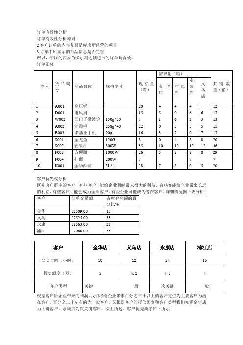 订单有效性分析