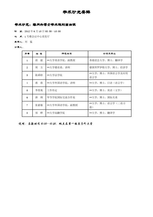 学术沙龙安排【模板】