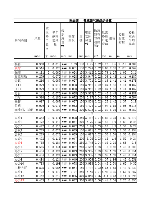 散流器送风气流组织计算 