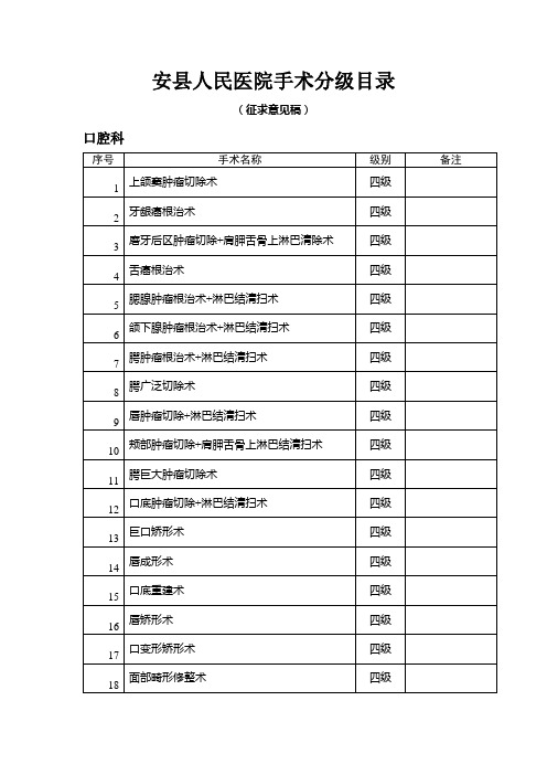 口腔科手术分级目录(初稿)