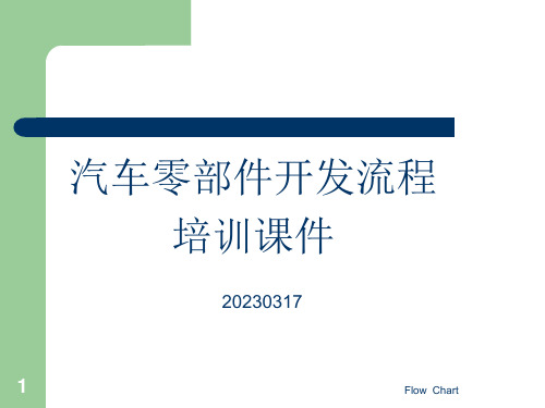 汽车部件新产品开发流程