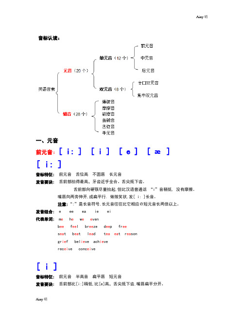 史上最全最全的英语连读规则