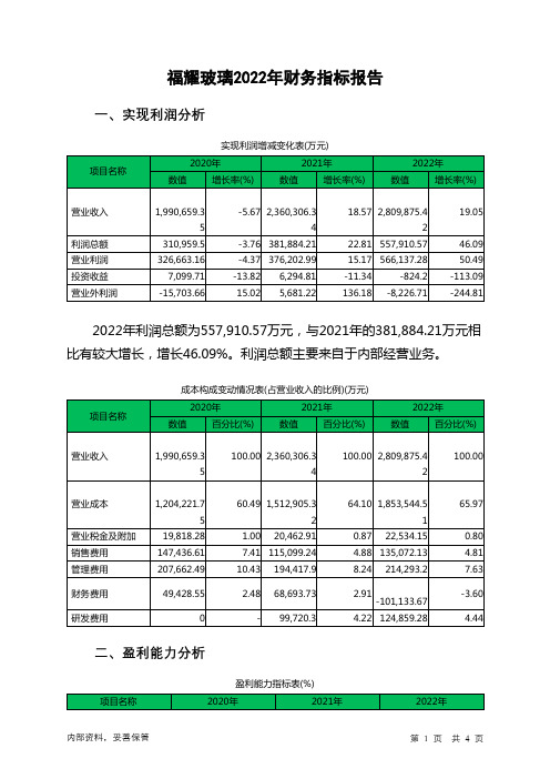 600660福耀玻璃2022年财务指标报告