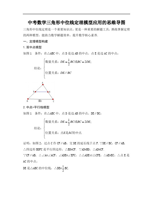 中考数学三角形中位线定理模型应用的思维导图