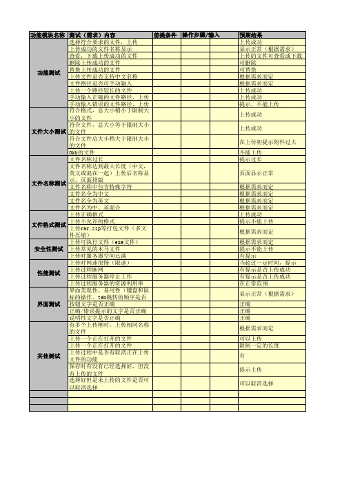 上传下载测试要点