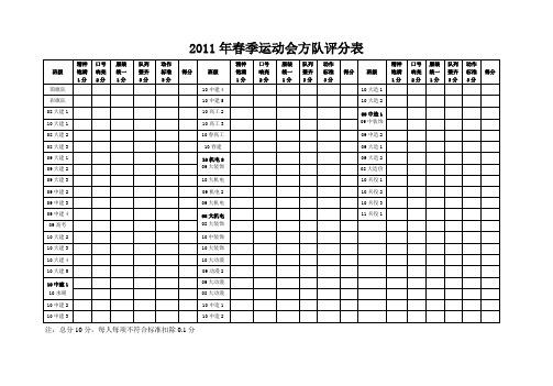 运动会方队评分表