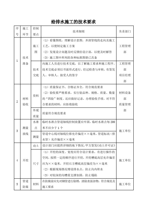 给排水施工的技术要求(标准版)