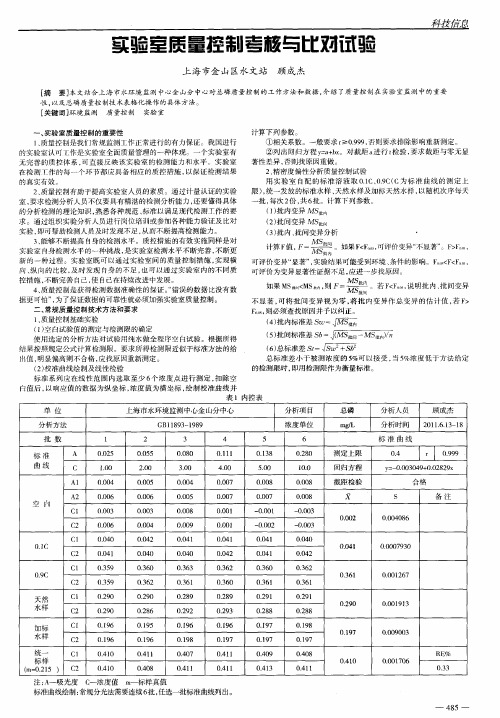 实验室质量控制考核与比对试验
