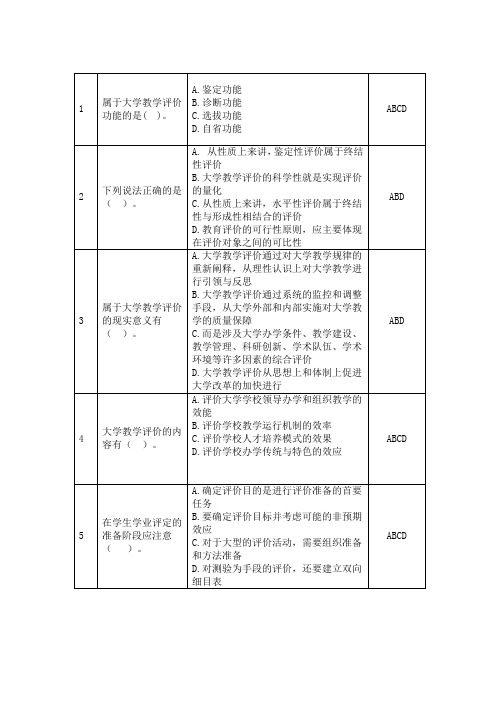 大学教学论-大学教学评价-多选题