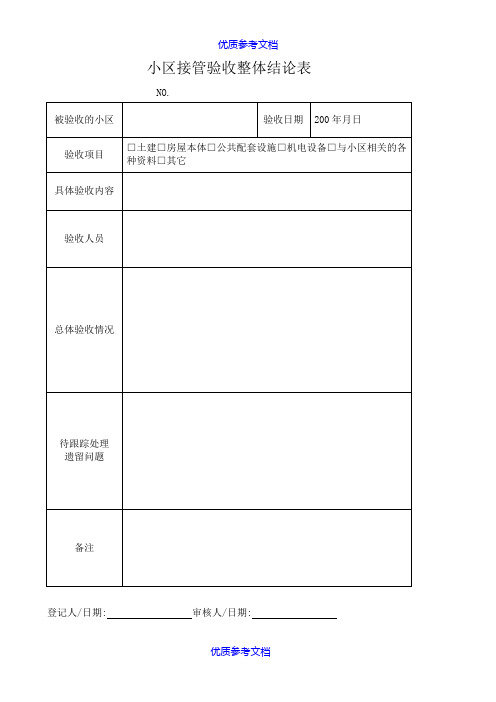 【参考借鉴】小区物业接管、验收综合表格