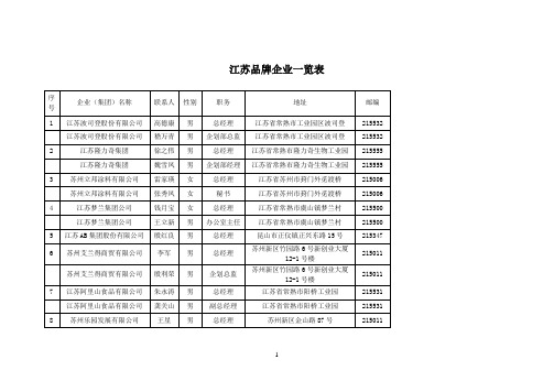 江苏品牌企业一览表