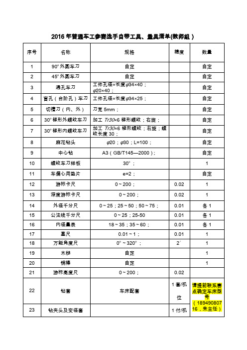 2016年通车工参赛选手自带工具、量具清单(教师组)