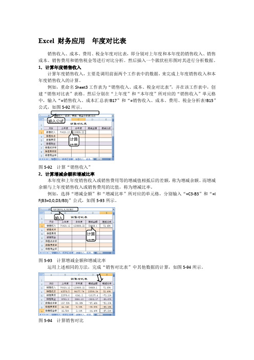 Excel 财务应用  年度对比表