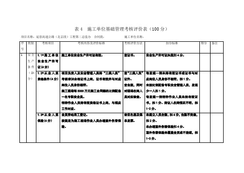 表4  施工单位基础管理考核评价表