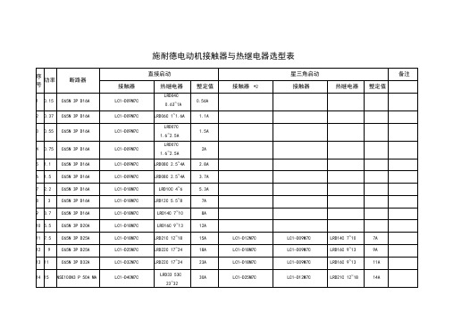 接触器与热继电器选型表