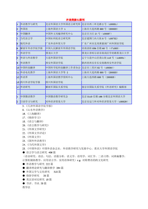 外语类核心期刊