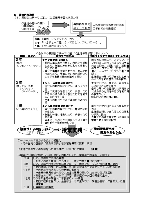 同じ目的に向かって 认め合う姿