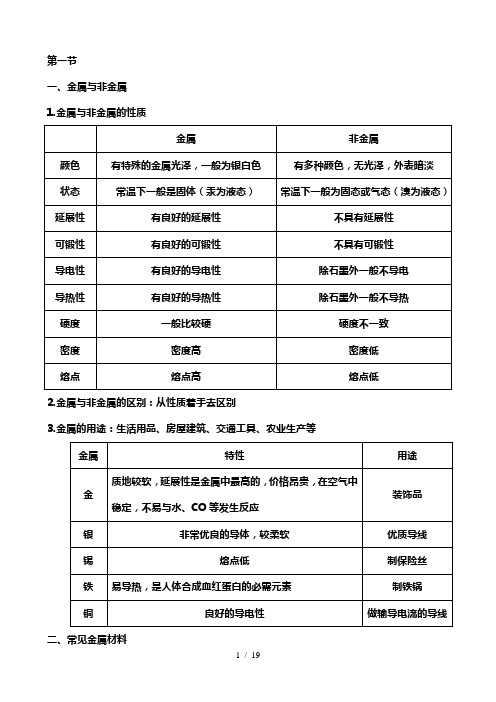 浙教新版科学九年级上册第二章学霸笔记