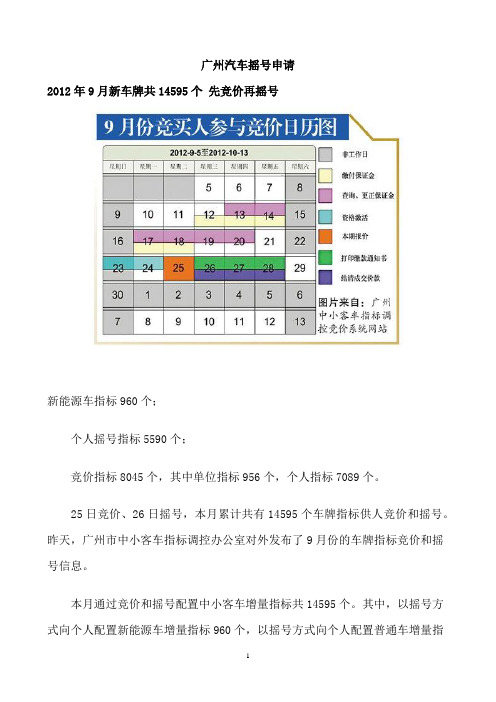 广州汽车摇号申请广州限牌