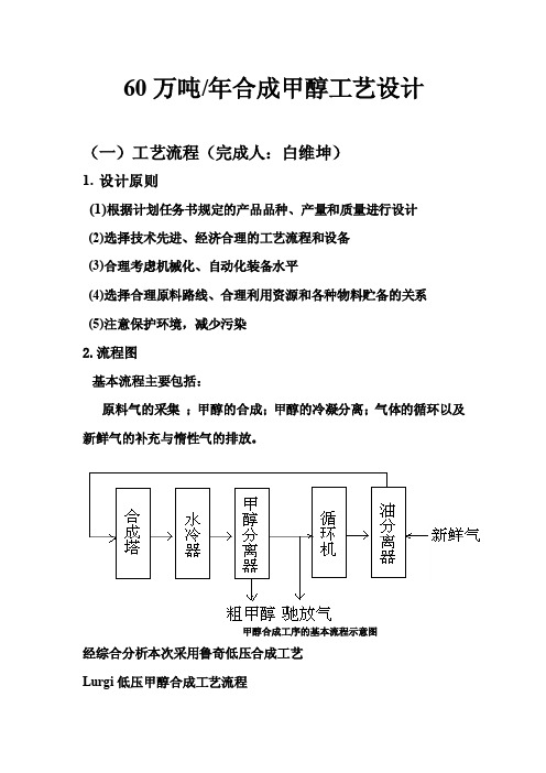 60万吨合成甲醇