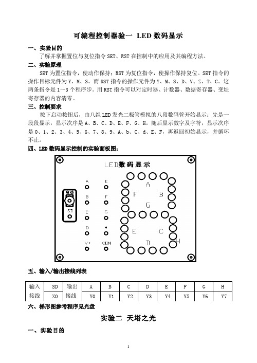 PLC变频器部分实验指导书