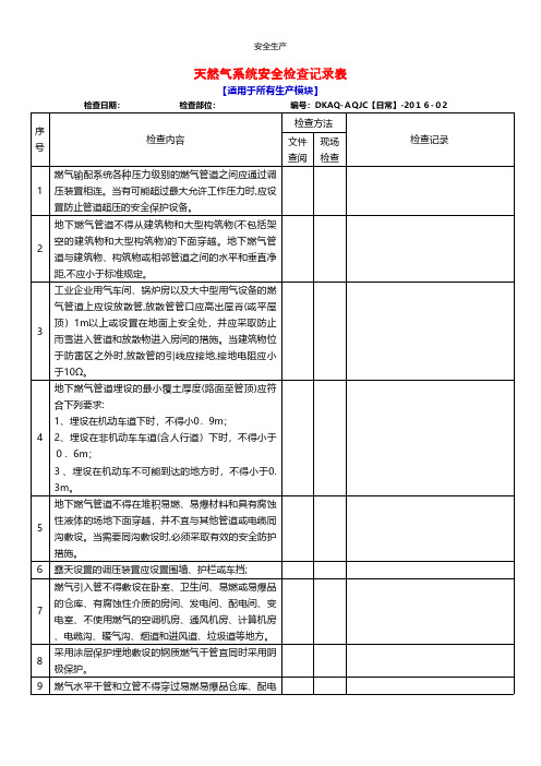 天然气系统安全检查记录表安全生产规范化安全管理台账企业管理应急预案安全制度