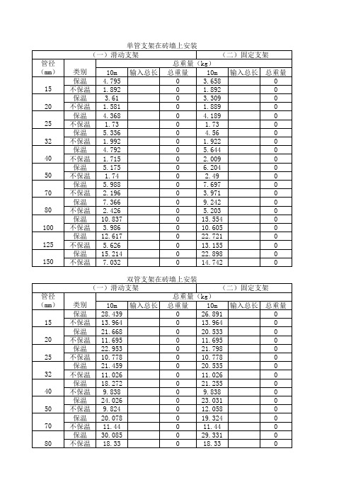 支架、保温材料的计算手册