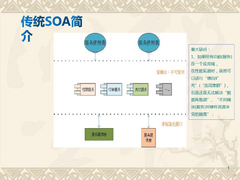 培训学习资料-微服务_2023年学习资料