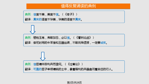 文言实词助记