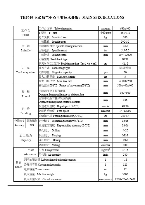 TH5640立式加工中心简介及主要技术参数