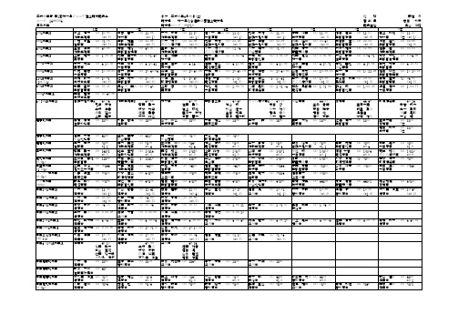 平成26年度 第1回栃木県ジュニア陆上竞技记录会 日付 平成26