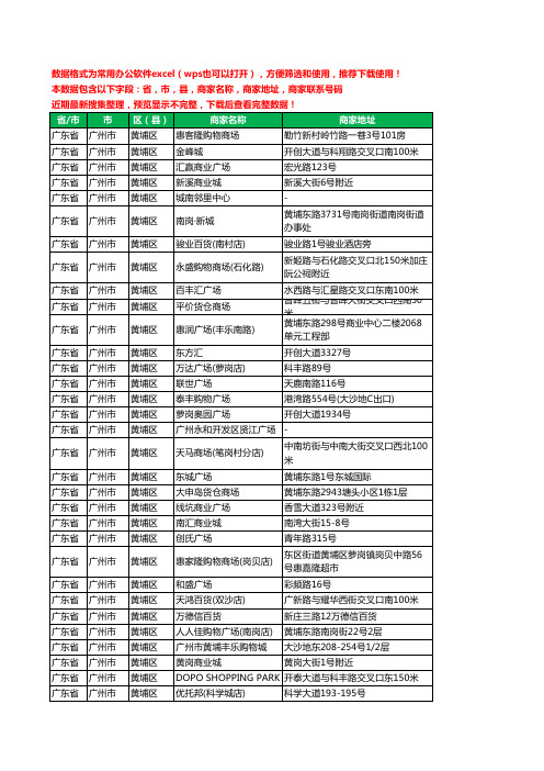 新版广东省广州市黄埔区商场工商企业公司名录名单黄页大全81家