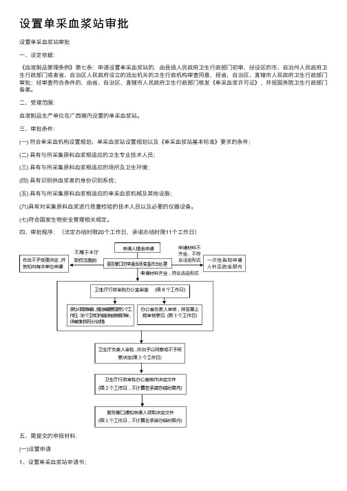 设置单采血浆站审批