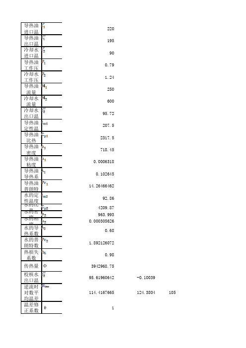 换热器热力计算