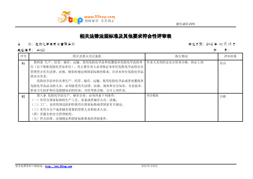 危险化学品安全管理条例符合性评审报告