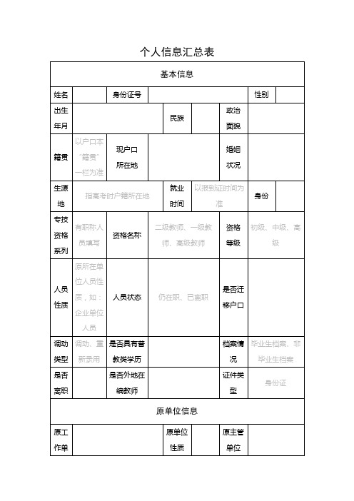 个人信息汇总表【模板】