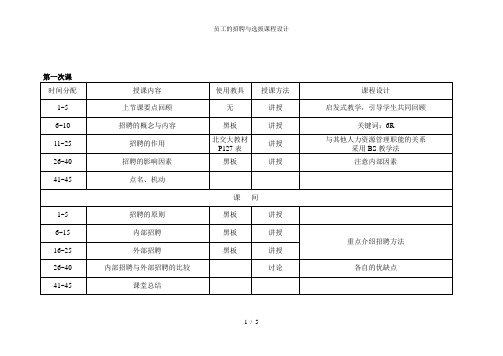 员工的招聘与选拔课程设计