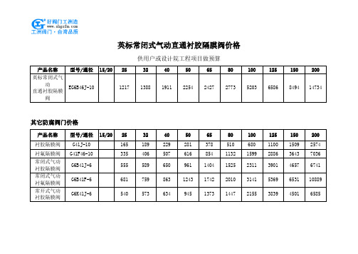 英标常闭式气动直通衬胶隔膜阀价格