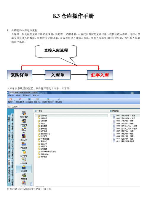 K3仓库操作手册