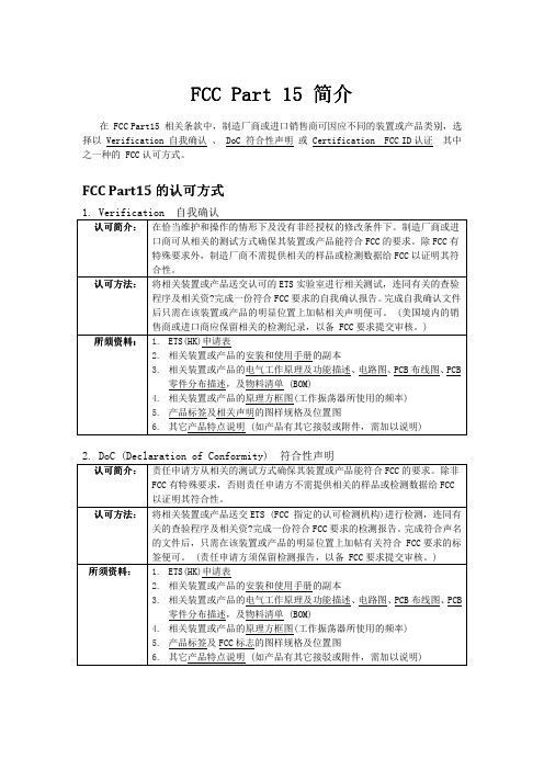 FCC_PART15简介