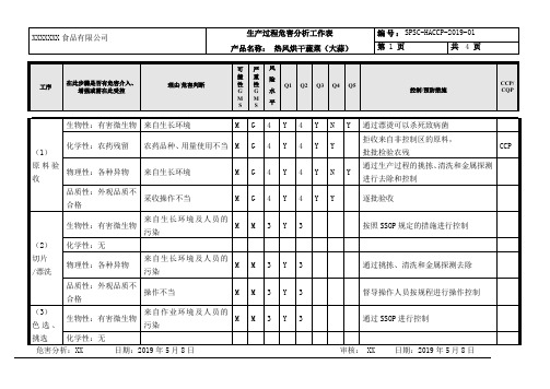 食品安全—脱水蔬菜生产过程危害分析(脱水蒜)