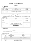 “细胞呼吸、光合作用”重点知识梳理