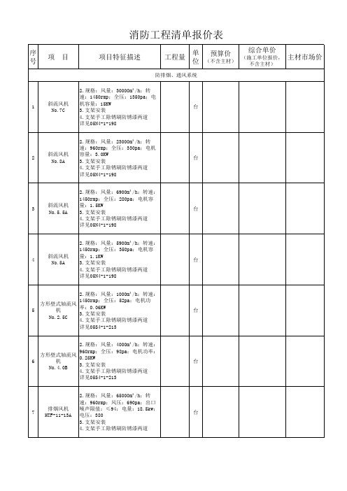 防排烟、通风报价单