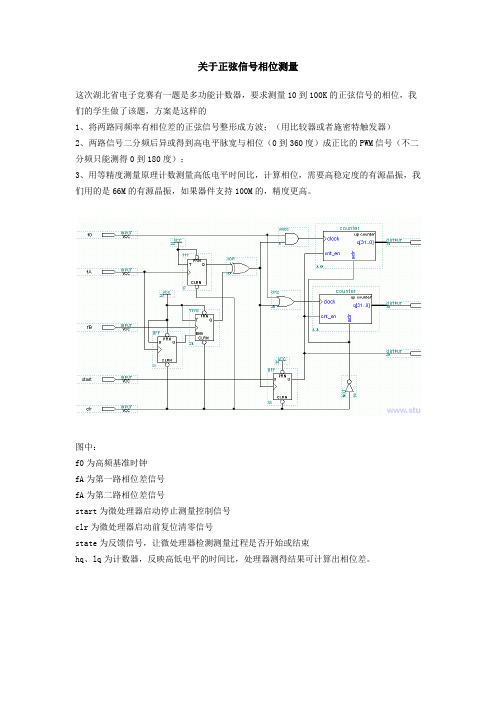 正弦信号相位测量