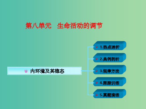 高考生物一轮复习 第八单元 生命活动的调节 01 内环境及其稳态课件 新人教版