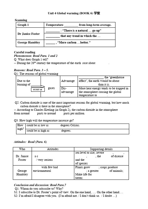 人教版高中英语Book 6 Unit 4 Global warming -- Reading 学案