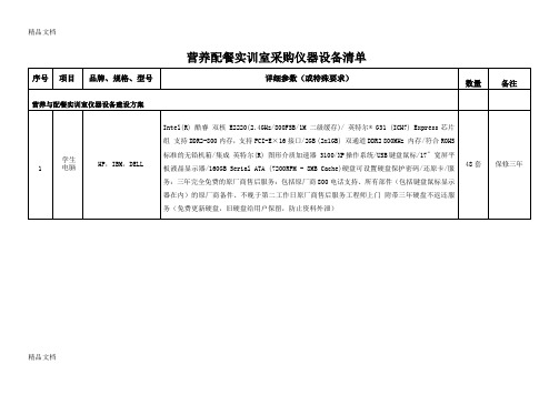 (整理)营养配餐实训室仪器设备清单