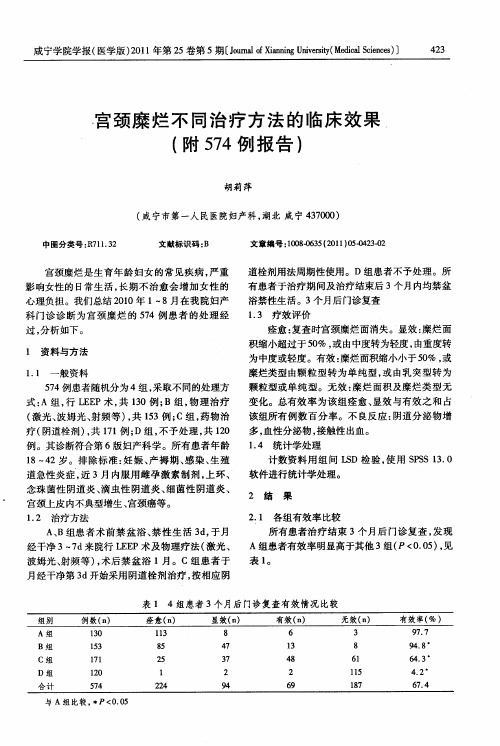 宫颈糜烂不同治疗方法的临床效果(附574例报告)