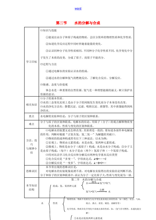 九年级化学全册 第二单元《探秘水世界》第二节 水的分解与合成教案 鲁教版